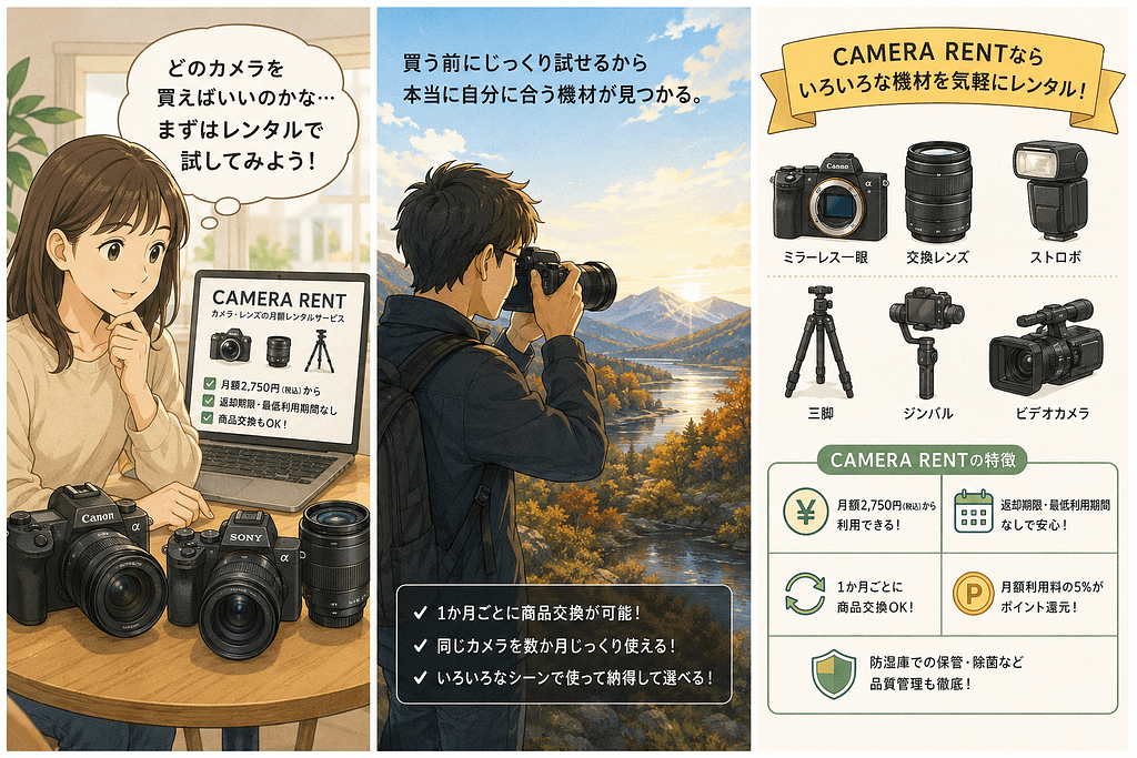 カメラレンタルサービス「CAMERA RENT」イメージ画像